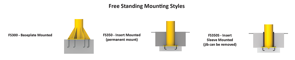 Gorbel Free Standing Mounting Styles for Cranes